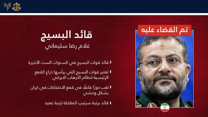 Qui était Gholamreza Soleimani, commandant du Basij?