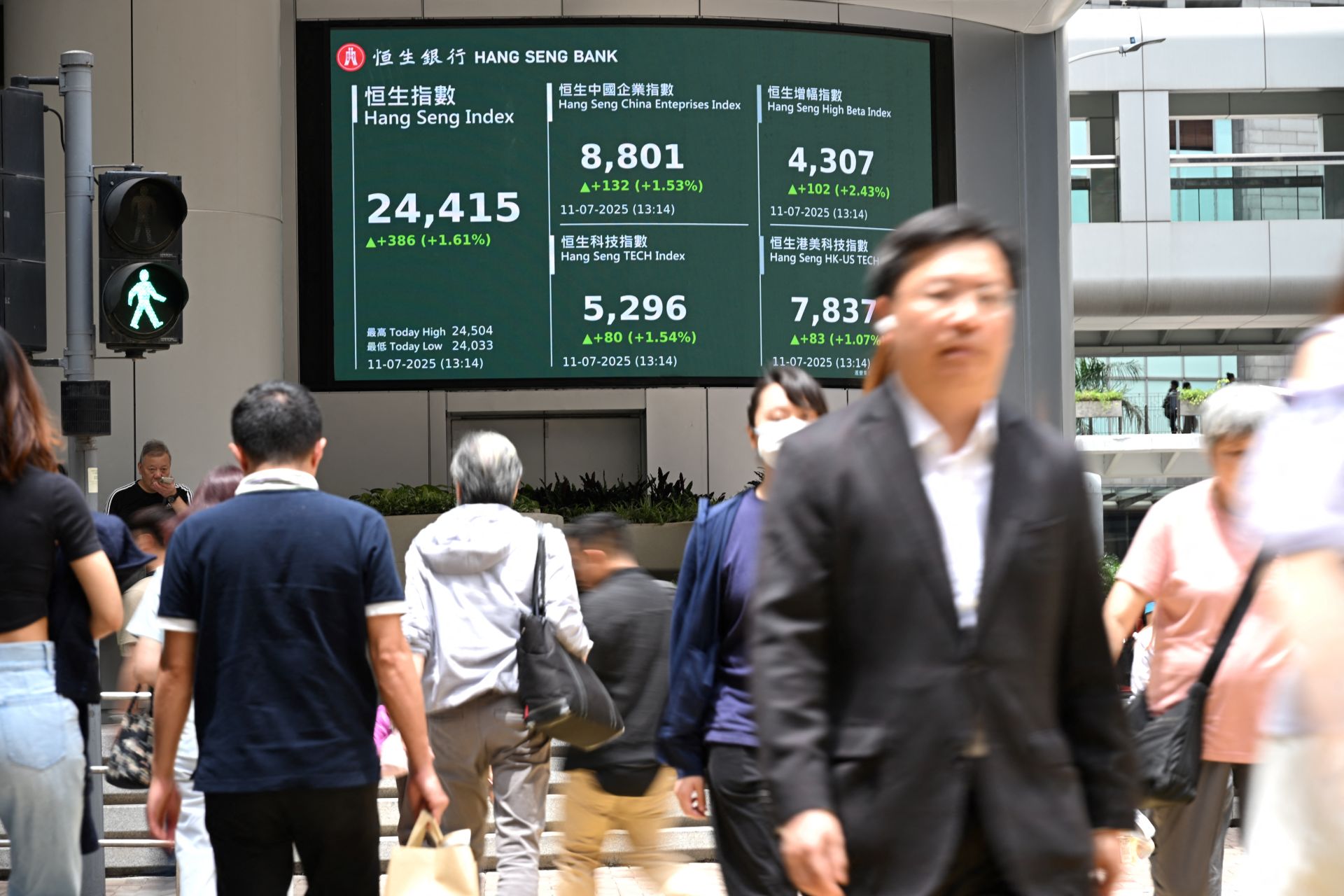 Marchés en Asie: prudence face aux tensions commerciales, le bitcoin à un nouveau record