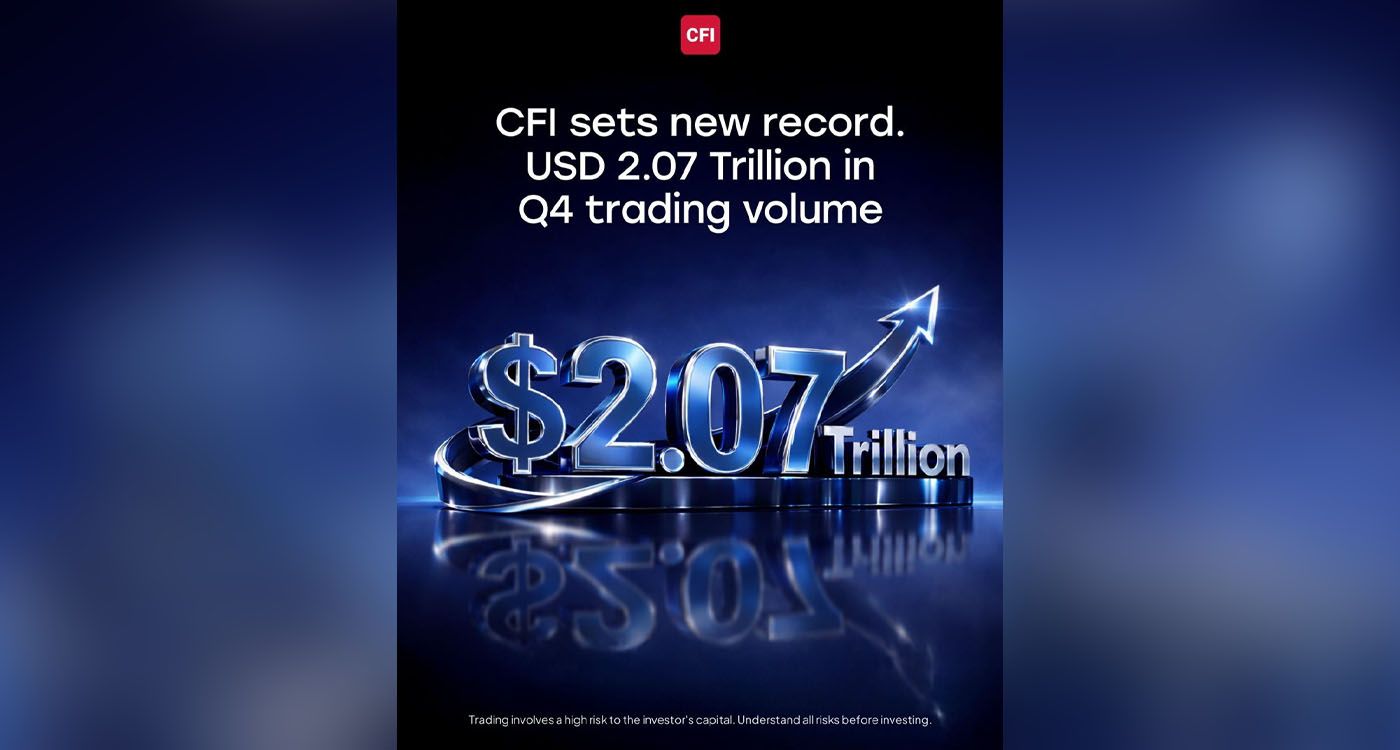 CFI Financial Group clôture 2025 sur un record de 6 400 milliards de dollars de transactions