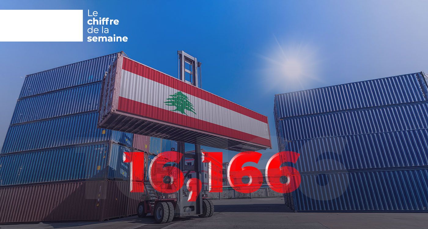Importations record, exportations faibles : le Liban replonge dans ses déséquilibres