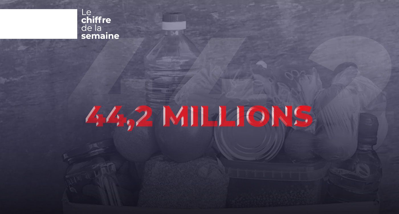 44,2 millions de livres libanaises pour un panier alimentaire de base