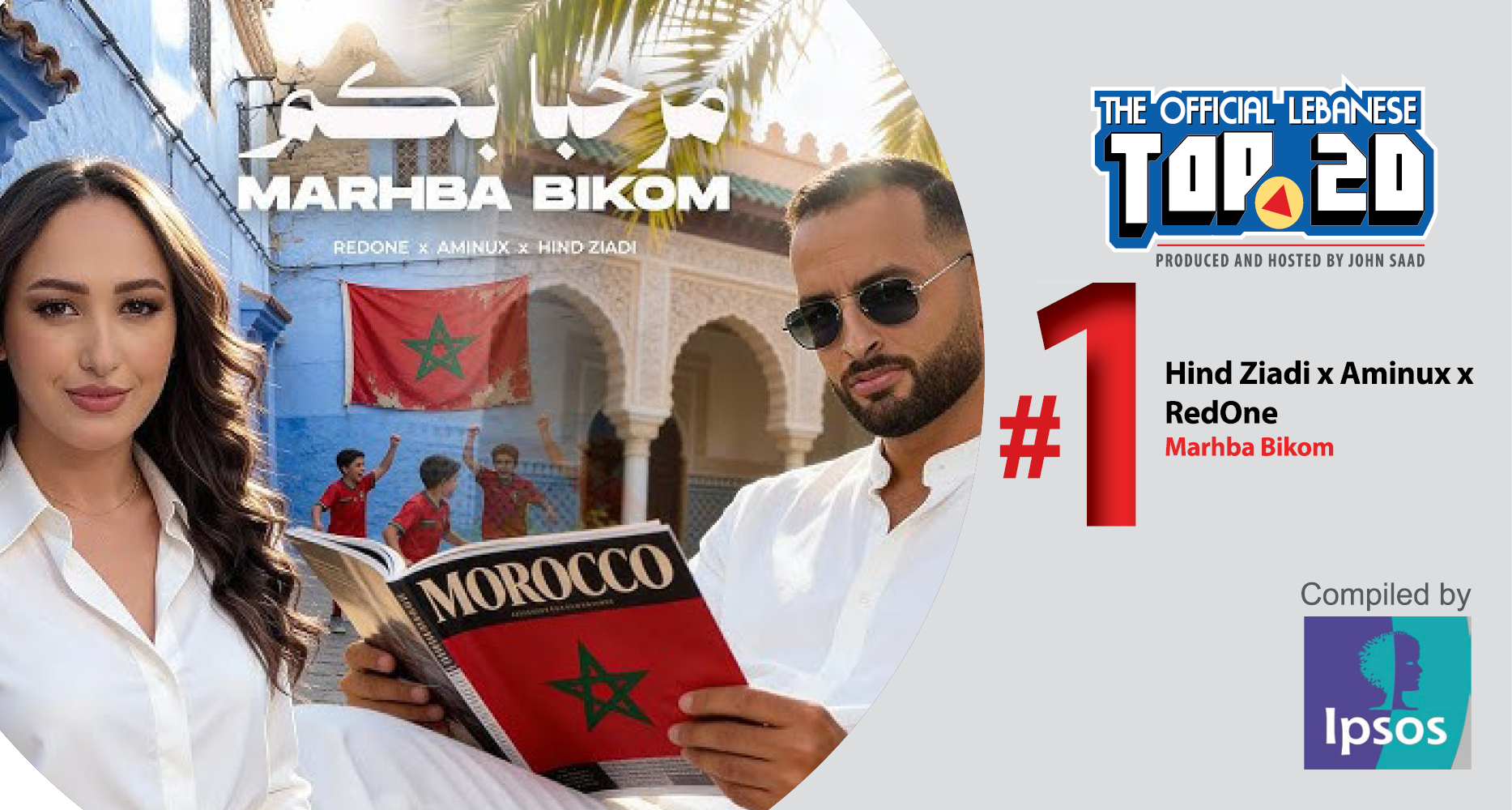 Classement OLT20 de la semaine du 20 janvier