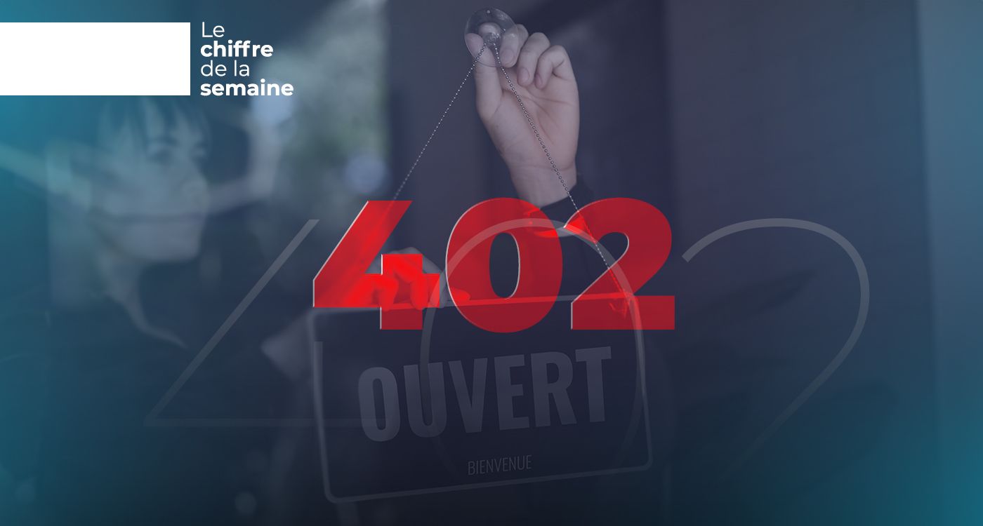 Explosion des restaurants au Liban : dynamisme ou illusion ?