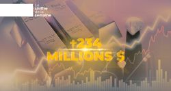 Deux milliards de dollars en économies d’or au Liban
