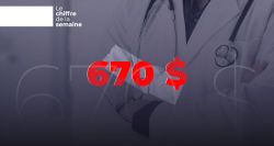 Les pharmaciens en tête des retraites libérales au Liban