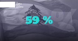 L'État libanais, une charge sans service