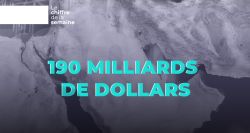 Guerre au Moyen-Orient: une facture explosive!