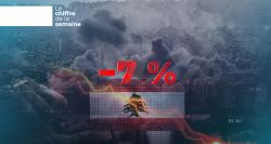 Liban : 7 % de récession, le prix d'une guerre qui ne lui appartient pas