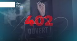 Explosion des restaurants au Liban : dynamisme ou illusion ?