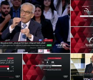 L’intelligence artificielle au cœur du talkshow politique «Sar El Waet»