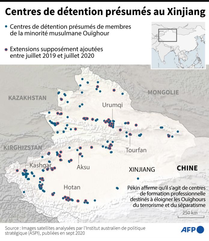 Chine Xinjiang