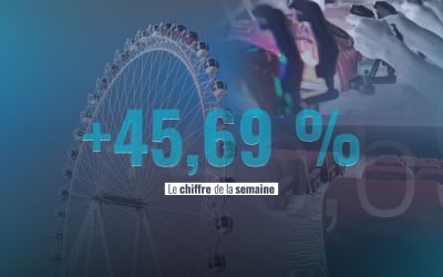 +45,69% : Quand se divertir devient un luxe au Liban