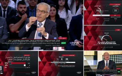 MTV intègre l’intelligence artificielle au talkshow politique «Sar El Waet»