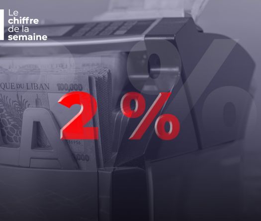 Les taux d'intérêt sur les dépôts reculent en mars