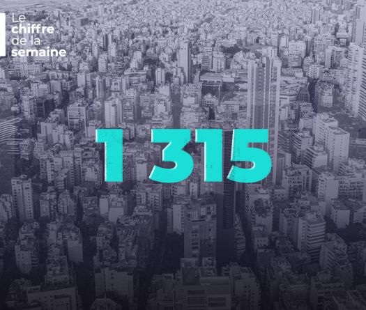 L’État locataire à vie: un puits sans fond pour le Trésor