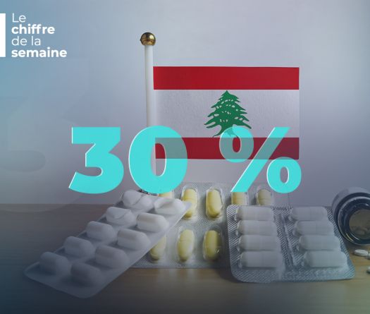 Le médicament libanais s'impose: 30 % du marché conquis