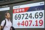 Les Bourses mondiales attendent la Fed, le pétrole se stabilise
