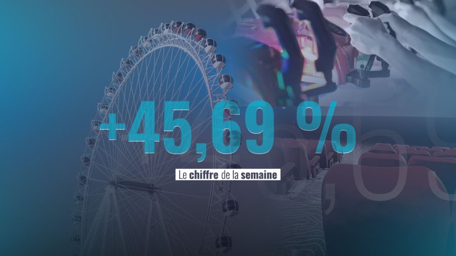 +45,69% : Quand se divertir devient un luxe au Liban