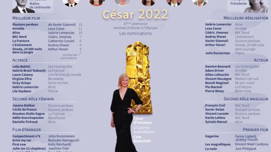 César 2022 : les principales nominations