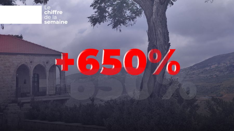 L’hospitalité libanaise prend de la hauteur