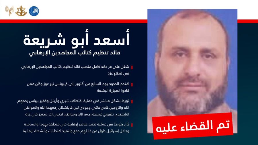 Israël annonce avoir tué le chef des Brigades des Moujahidines à Gaza