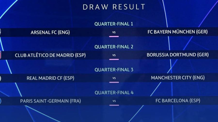 Ligue des champions: PSG et Luis Enrique retrouvent le Barça