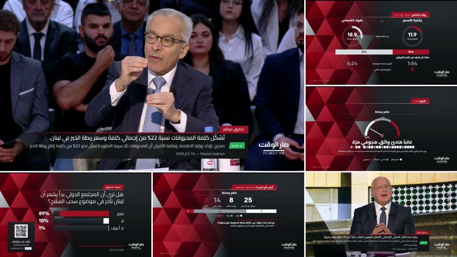 MTV intègre l’intelligence artificielle au talkshow politique «Sar El Waet»