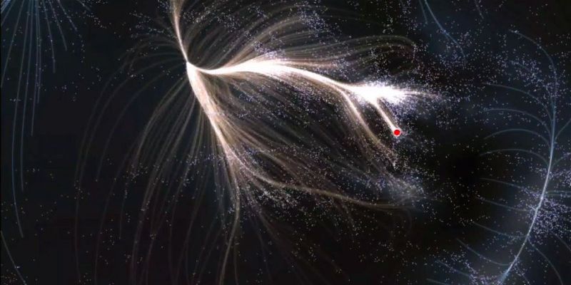 Laniakea